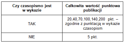 2020 05 11 tabela 2